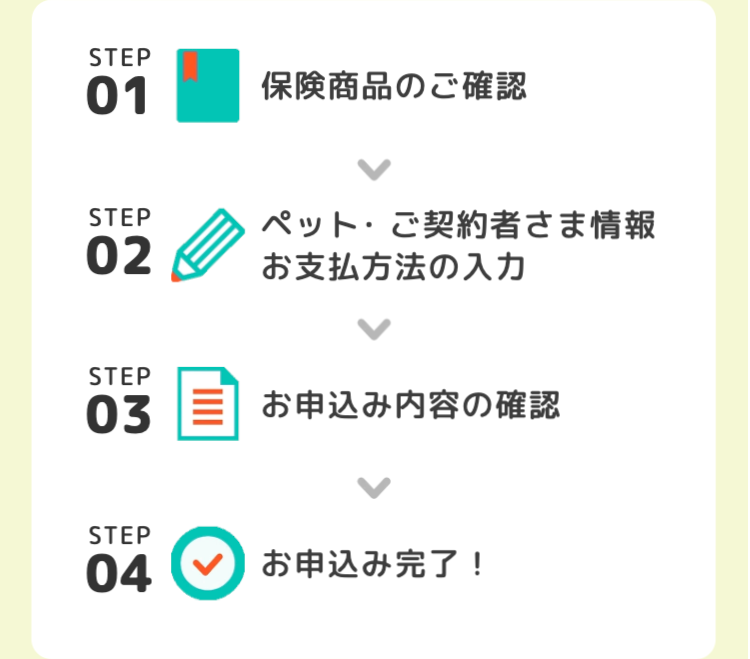 01
保険商品のご確認
STEP
STEP
ペット・ご契約者さま情報
02
お支払方法の入力
STEP
03
||||
STEP
04
>
お申込み内容の確認
お申込み完了!