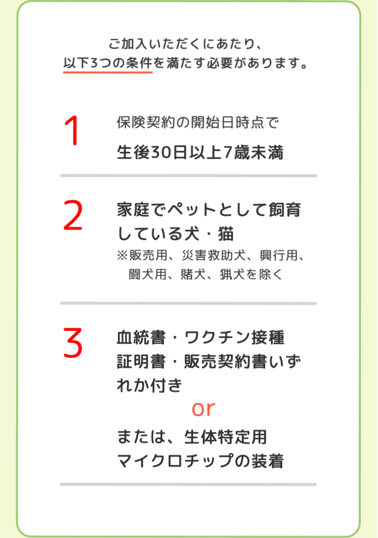 ご加入いただくにあたり、
以下3つの条件を満たす必要があります。
1
保険契約の開始日時点で
生後30日以上7歳未満
2 家庭でペットとして飼育
している犬・猫
※販売用、災害救助犬、 興行用、
闘犬用、賭犬、 猟犬を除く
3 血統書・ワクチン接種
証明書・販売契約書いず
れか付き
or
または、 生体特定用
マイクロチップの装着