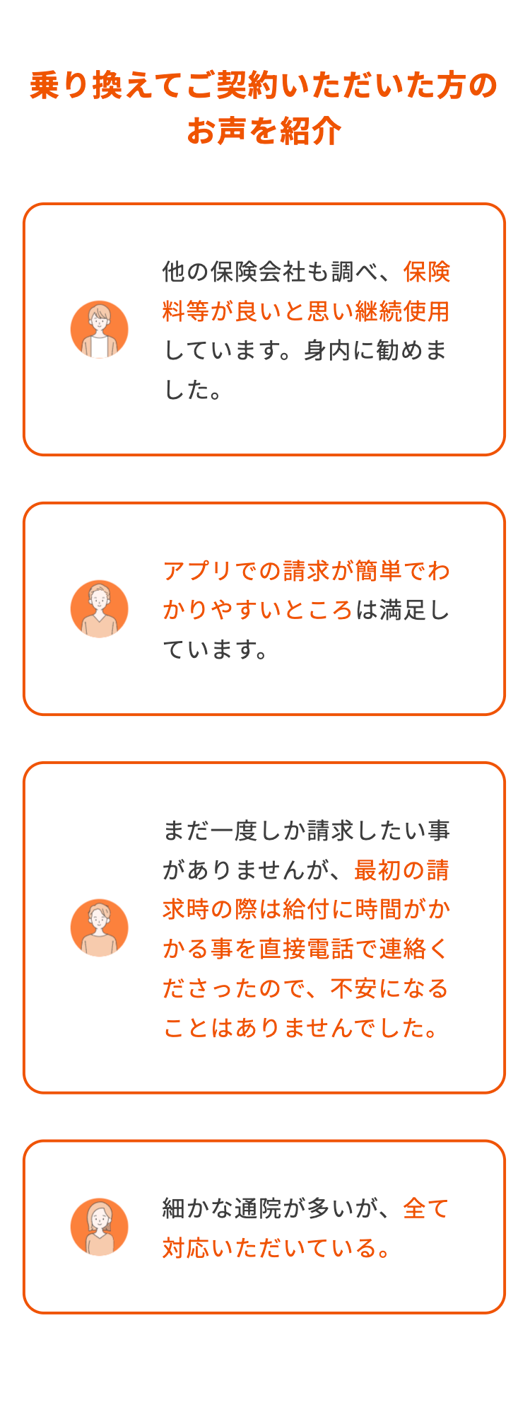 乗り換えてご契約いただいた方の
お声を紹介
他の保険会社も調べ、保険
料等が良いと思い継続使用
しています。身内に勧めま
した。
アプリでの請求が簡単でわ
かりやすいところは満足し
ています。
まだ一度しか請求したい事
がありませんが、最初の請
求時の際は給付に時間がか
かる事を直接電話で連絡く
ださったので、不安になる
ことはありませんでした。
細かな通院が多いが、全て
対応いただいている。