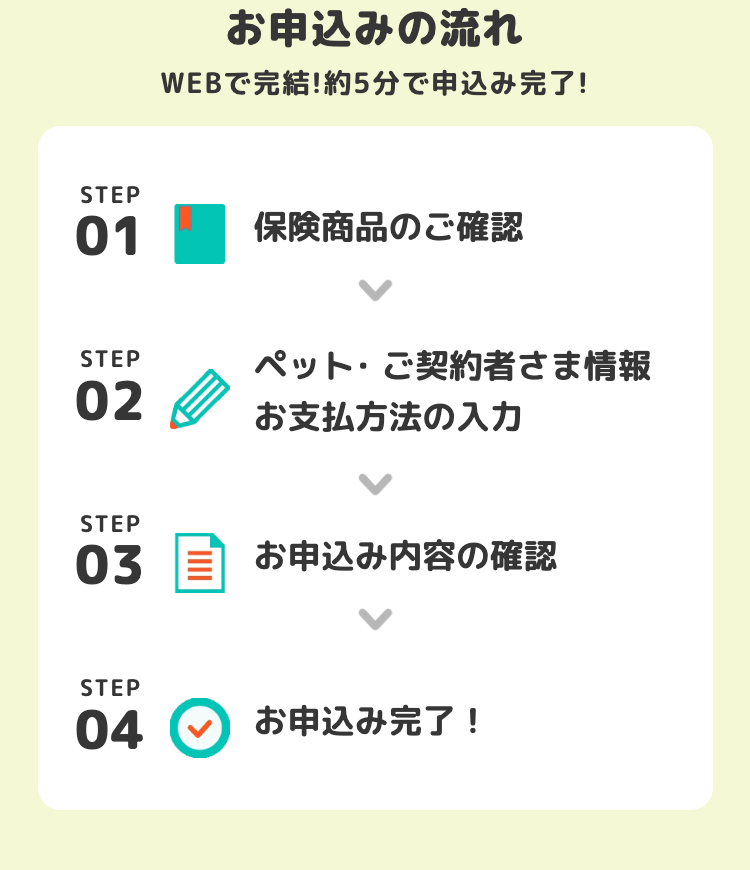 STEP
お申込みの流れ
WEBで完結! 約5分で申込み完了!
01
保険商品のご確認
STEP
ペット・ご契約者さま情報
02
お支払方法の入力
STEP
03 お申込み内容の確認
STEP
04
お申込み完了!