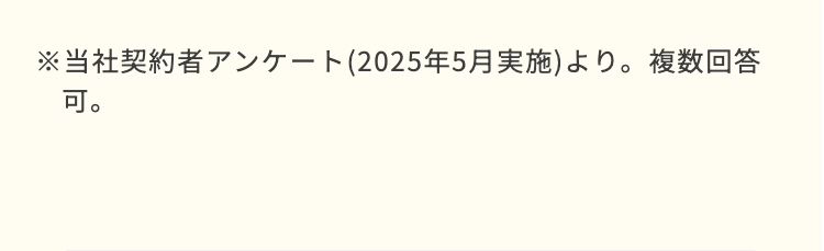※当社契約者アンケート (2025年5月実施) より。 複数回答
可。